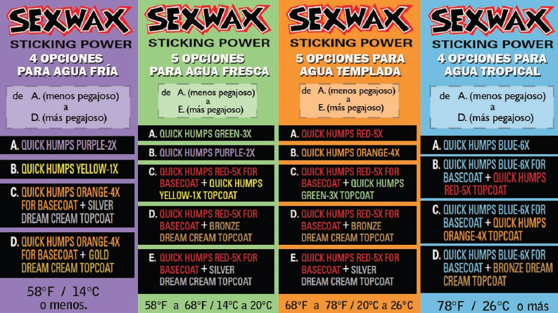 comprar parafina Sexwax 