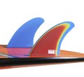 Futures-Pyzel-Bobca-Twin-Fins-surfmarket
