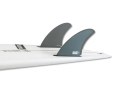 PYZEL-surfboards-twin-fin-future