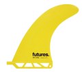 futures-performance-6-thermotech-single-fin