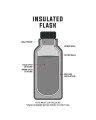 insulated-bottle-water-750ml