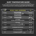 surf-water-guide73